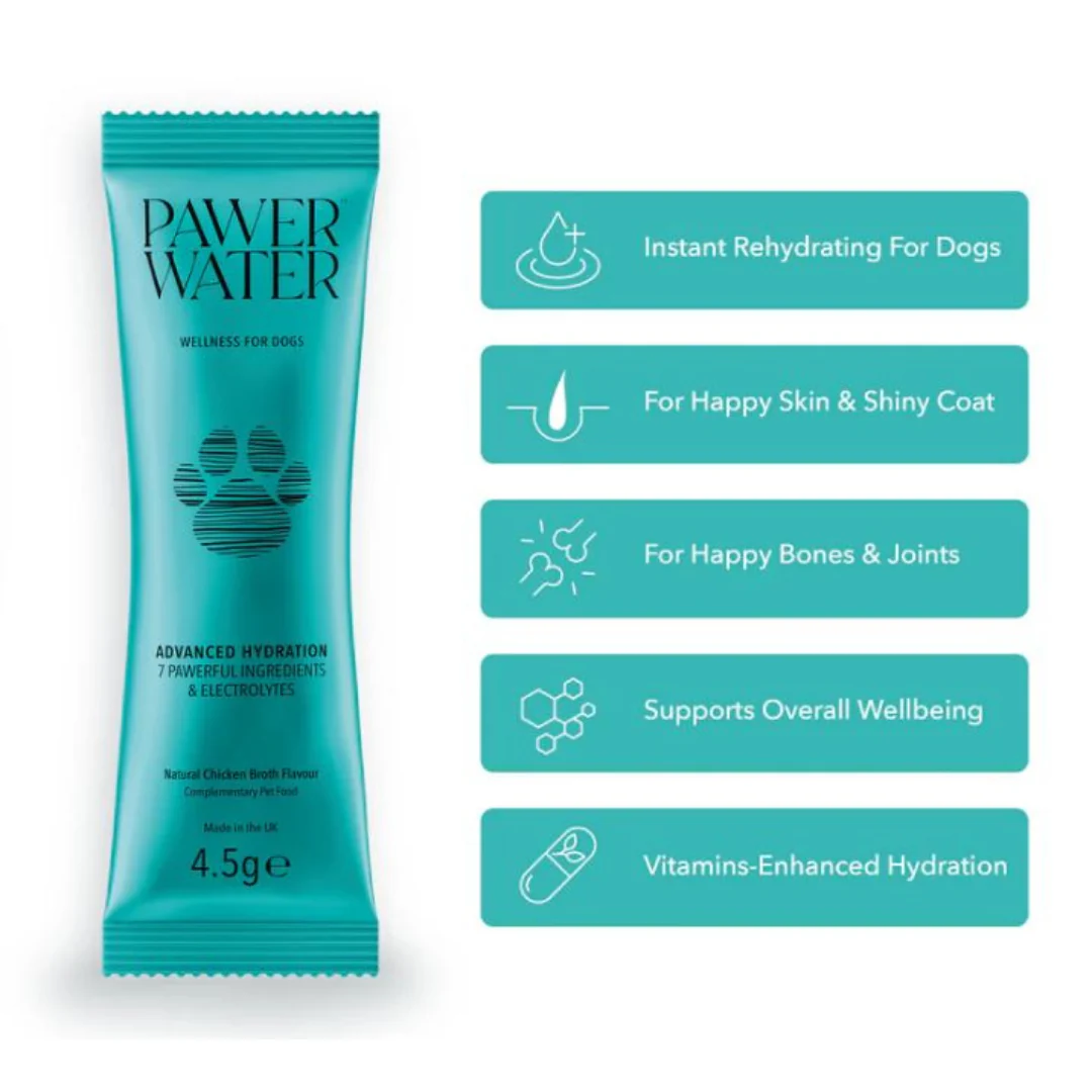 Pawer Water Mobility & Glow Advanced Wellness Hydration Supplement for Dogs - 5 pack - Image 2