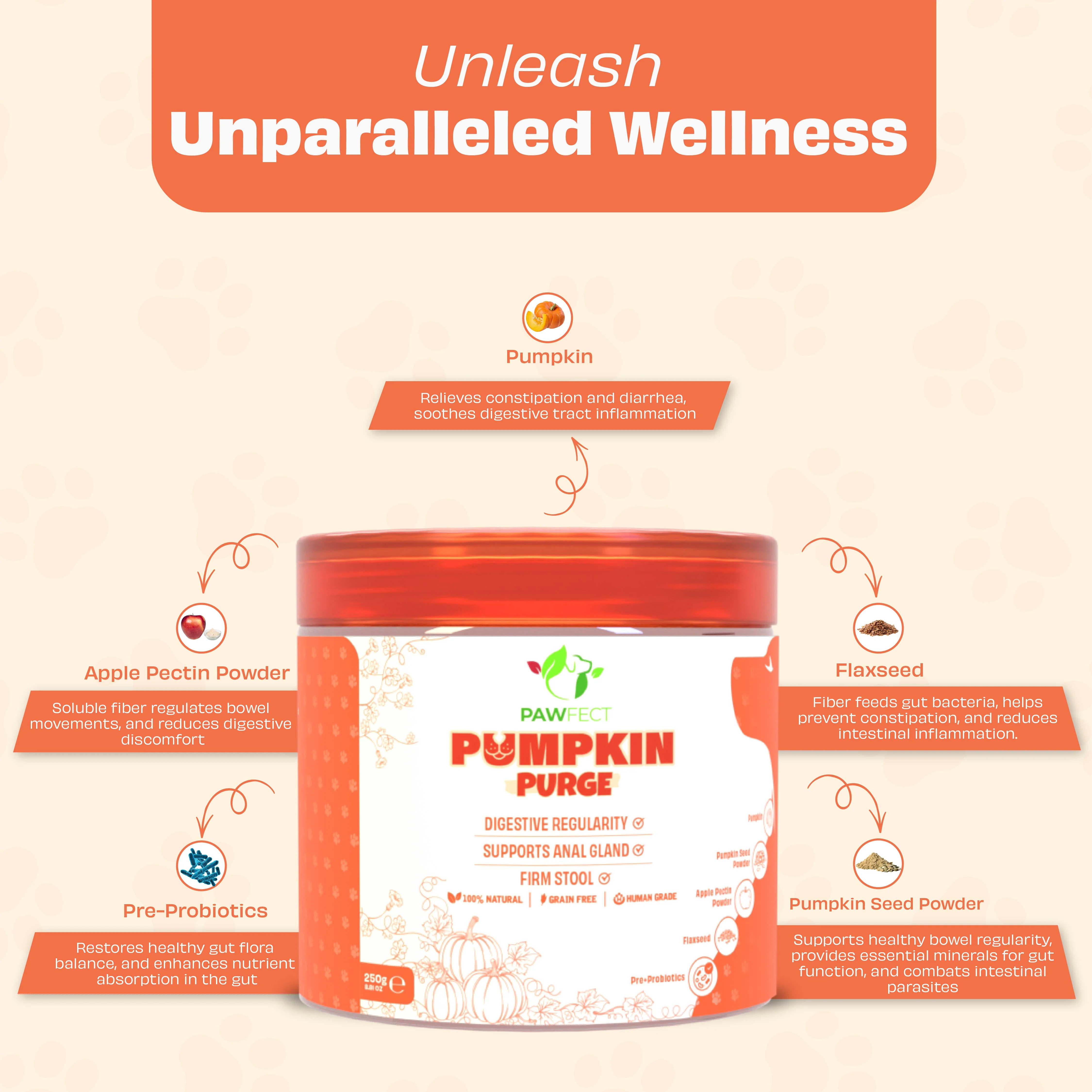 Pawfect Food Topper Pumpkin Purge 250g - Image 2