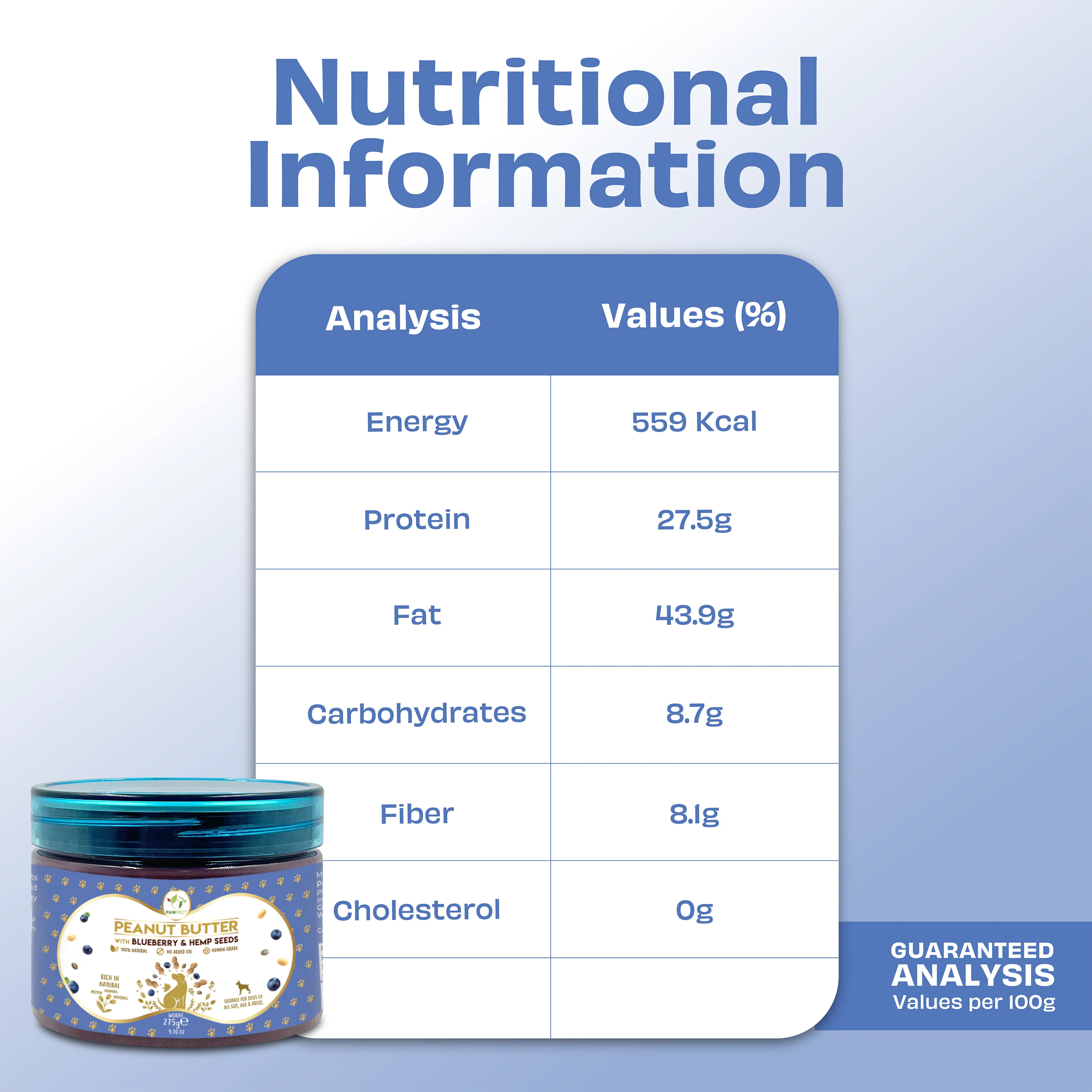 Pawfect Peanut Butter, Blueberry & Hempseeds 275g - Image 3