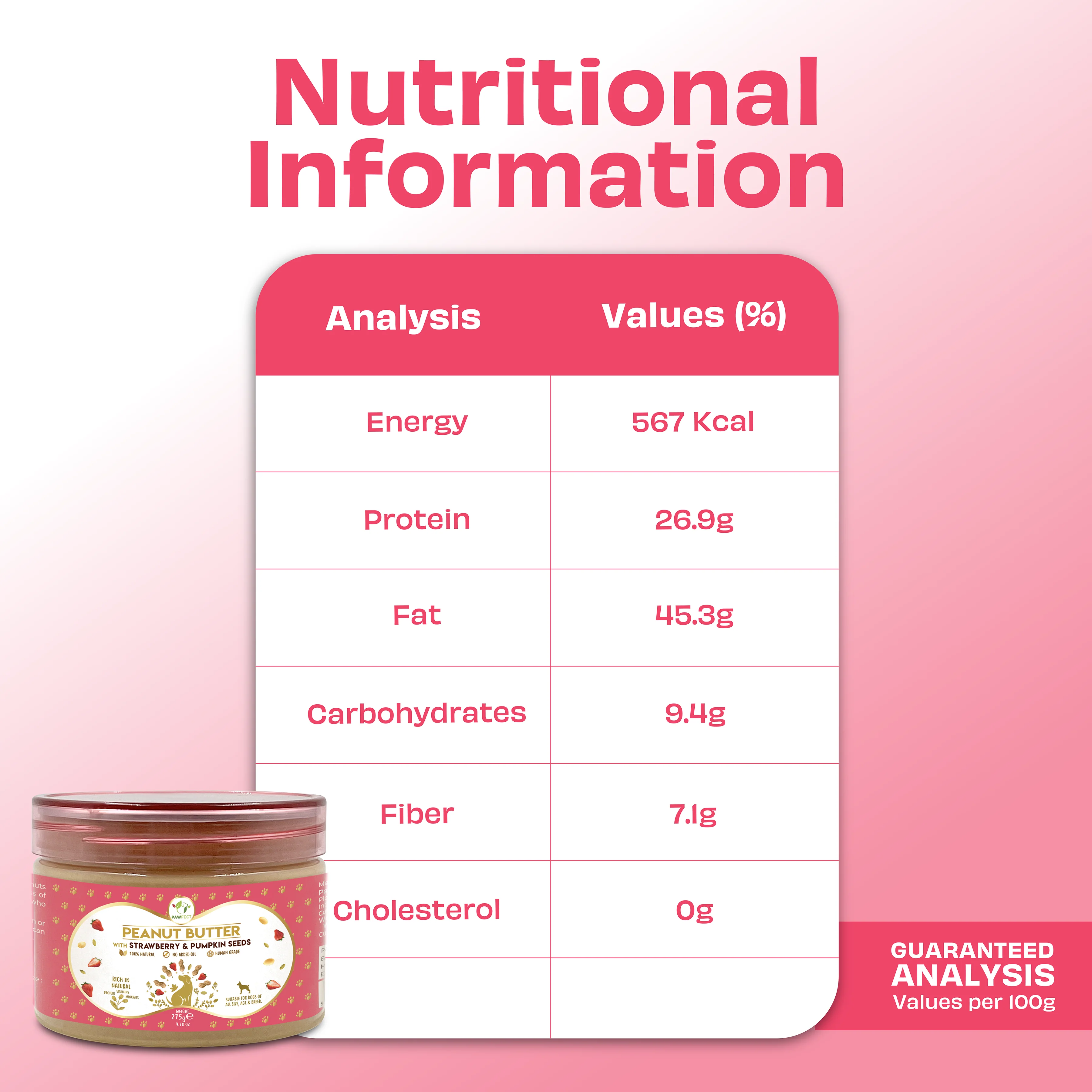 Pawfect Peanut Butter, Strawberry & Pumpkin Seeds 275g - Image 2