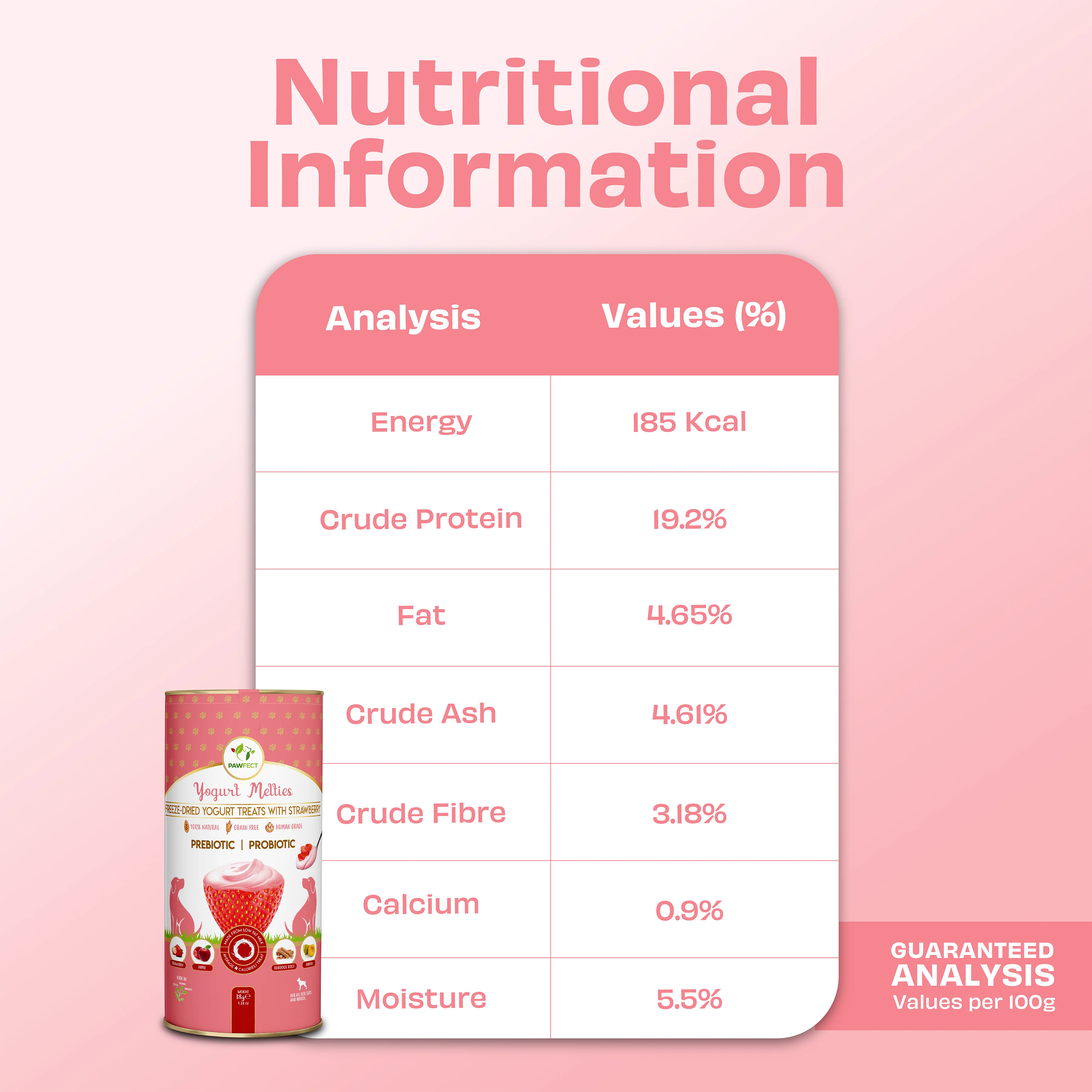 Pawfect Yogurt Melties Pre and Probiotic Dog Treats with Strawberry, Apple, Papaya & Burdock Root 38g - Image 4