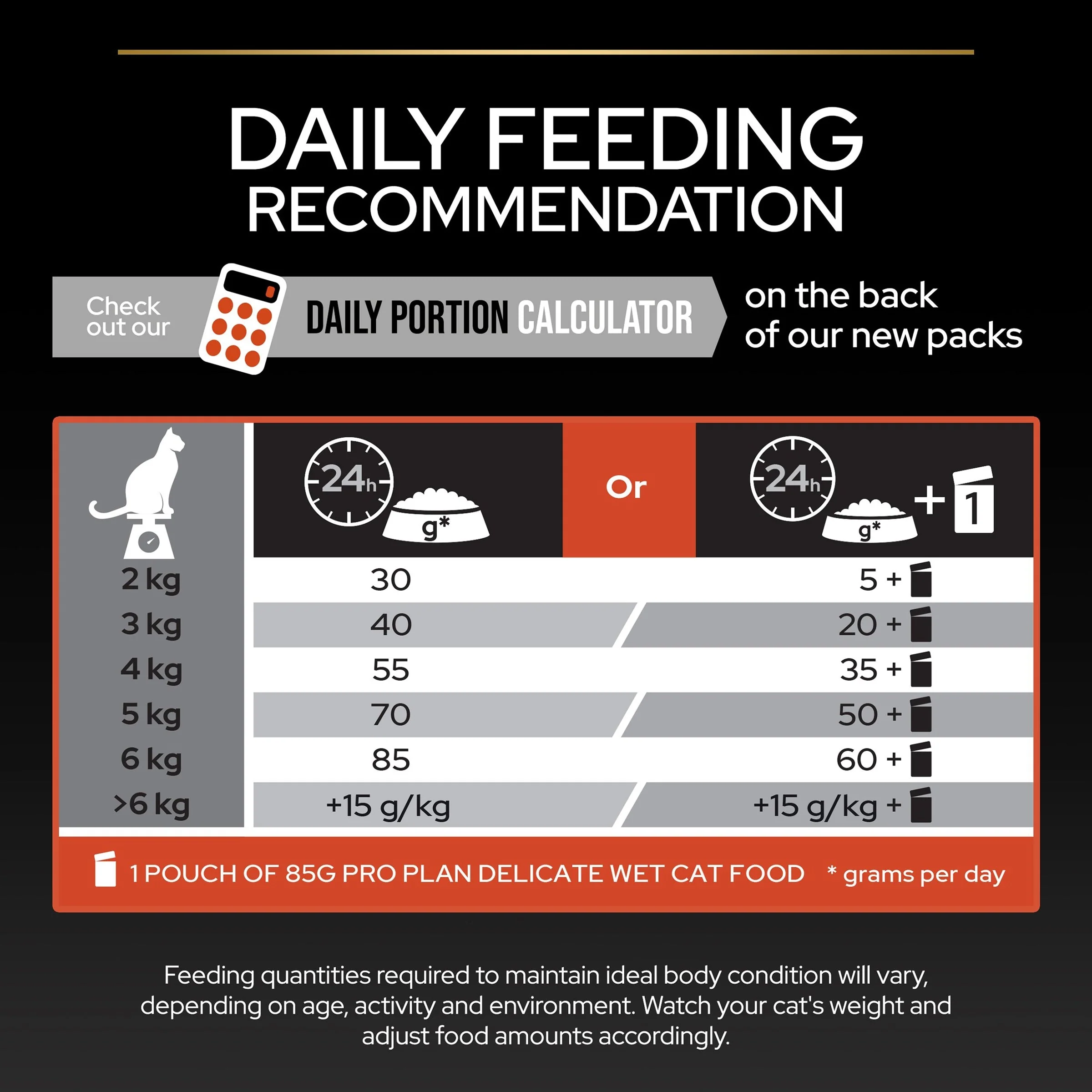 Pro Plan Cat - Adult Vital Functions Salmon & Rice 3kg - Image 3