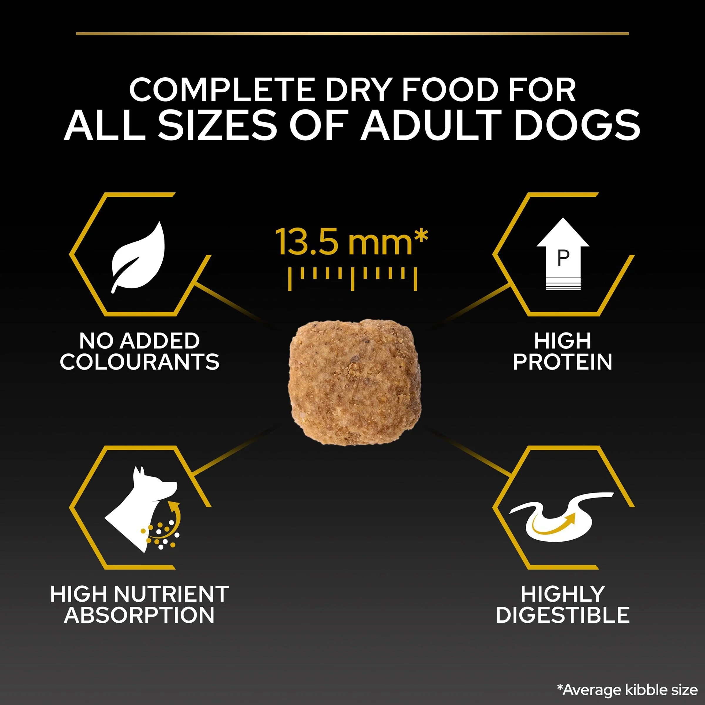 Pro Plan Dog - Adult All Size Light Sterilised Chicken & Rice 14kg - Image 4