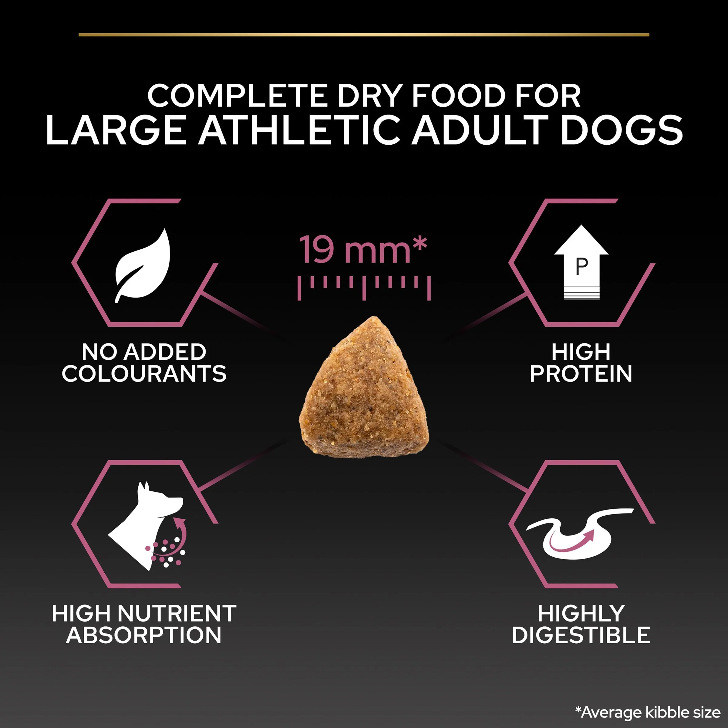 Pro Plan Dog - Adult Large Athletic Sensitive Skin Salmon 14kg - Image 3