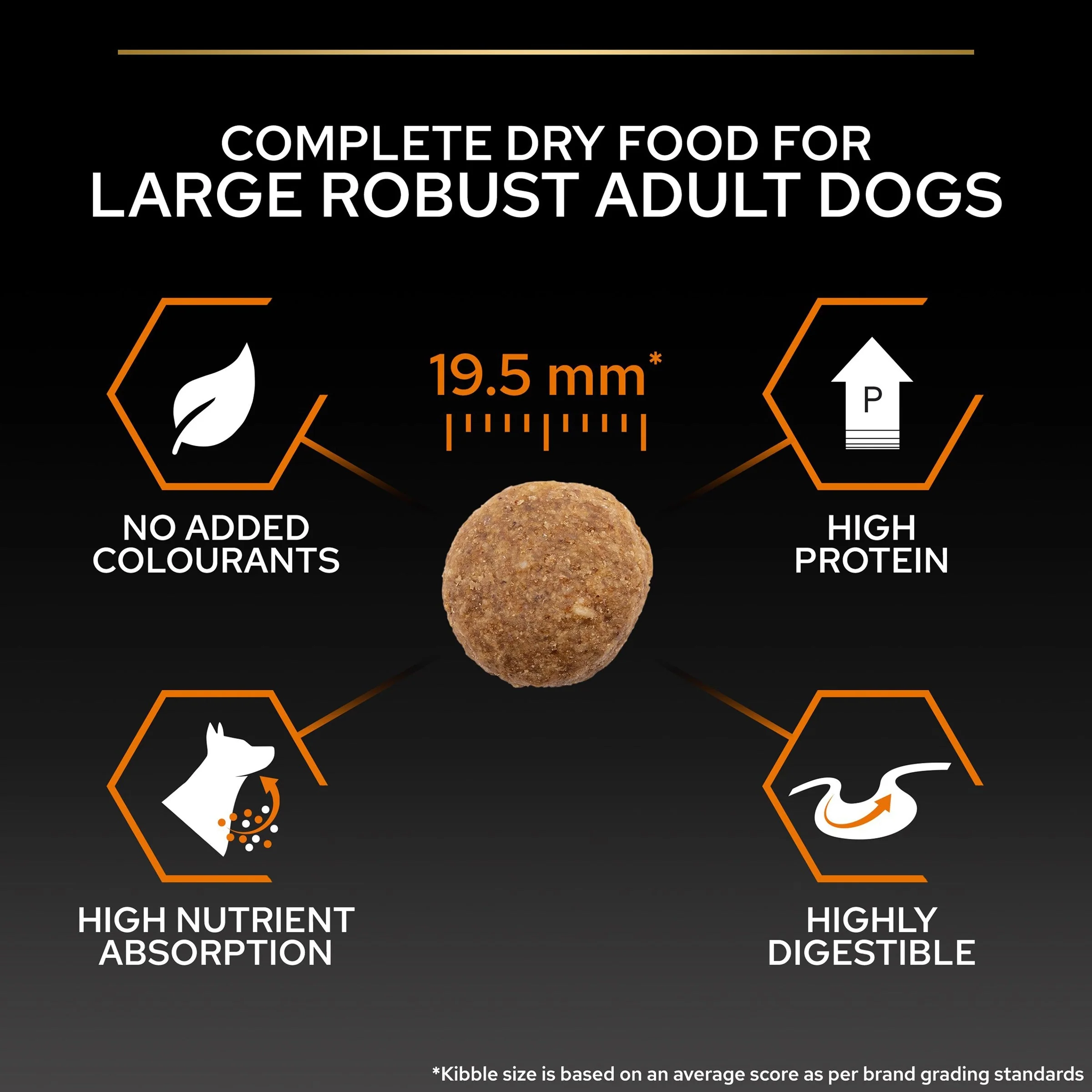 Pro Plan Dog - Adult Large Robust Everyday Nutrition Chicken 14kg - Image 3