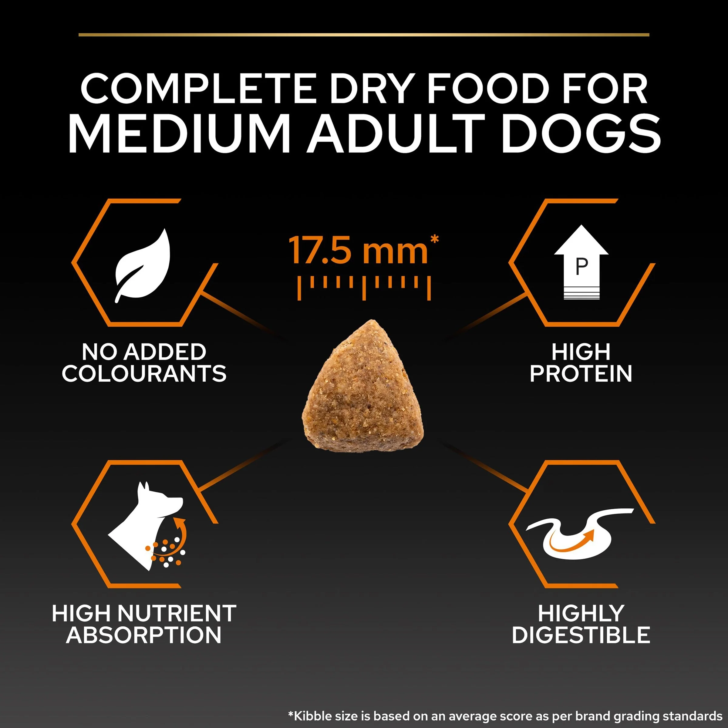 Pro Plan Dog - Adult Medium Everyday Nutrition Chicken & Rice 14kg - Image 6