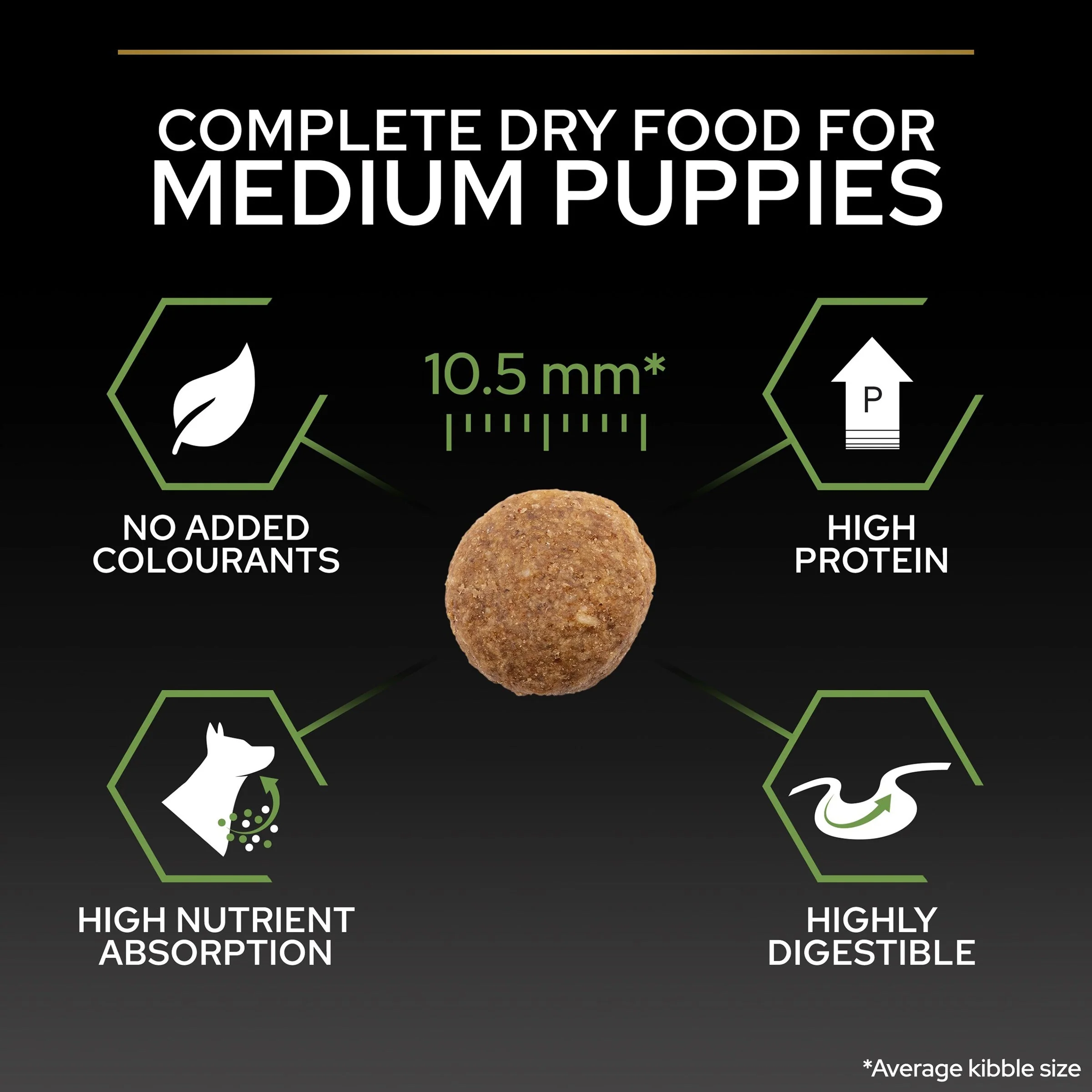 Pro Plan Dog  - Puppy Medium Chicken & Rice 12kg - Image 4