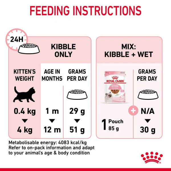 Royal Canin Cat - Kitten 4kg - Image 2