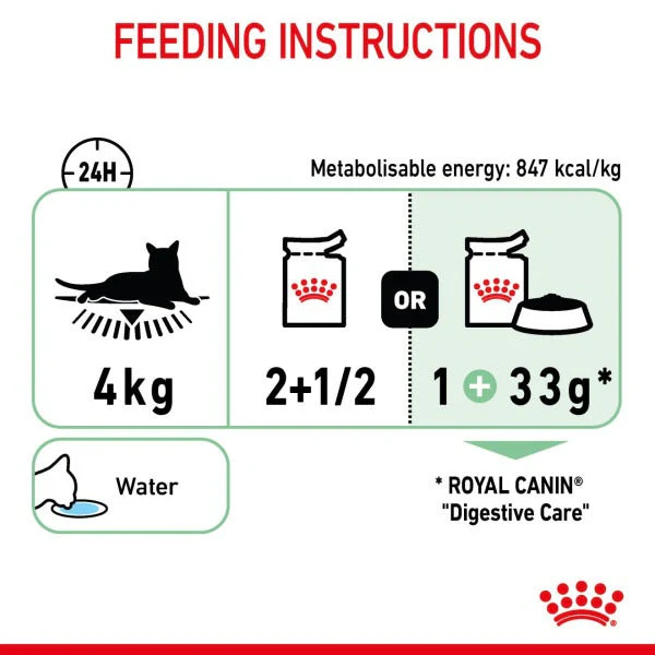 Royal Canin Cat - Pouch Box Digest Sensitive Care In Gravy 12x85g - Image 2