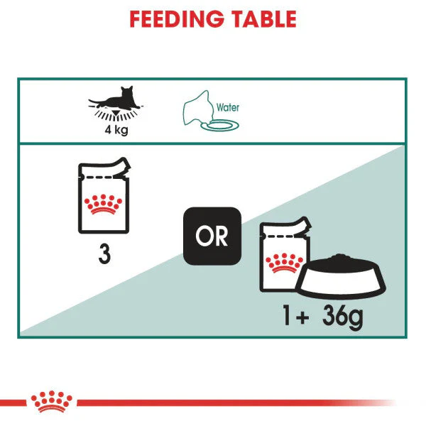 Royal Canin Cat - Pouch Box Instinctive 7+ In Gravy 12x85g - Image 2