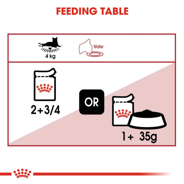 Royal Canin Cat - Pouch Box Instinctive In Gravy 12x85g - Image 2