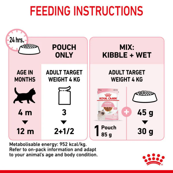 Royal Canin Cat - Pouch Box Kitten Gravy 12x85g - Image 2