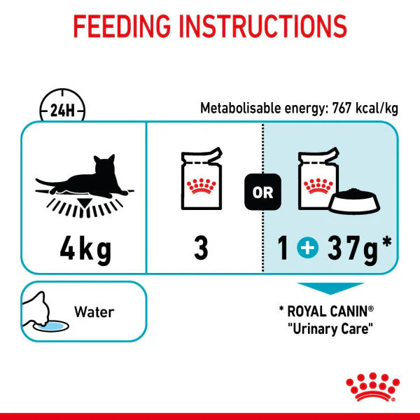 Royal Canin Cat - Pouch Box Urinary Care In Gravy 12x85g - Image 2
