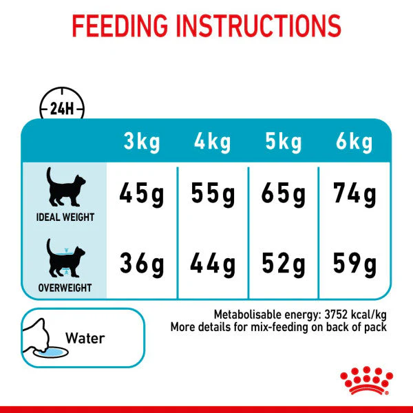 Royal Canin Cat - Urinary Care 2kg - Image 2