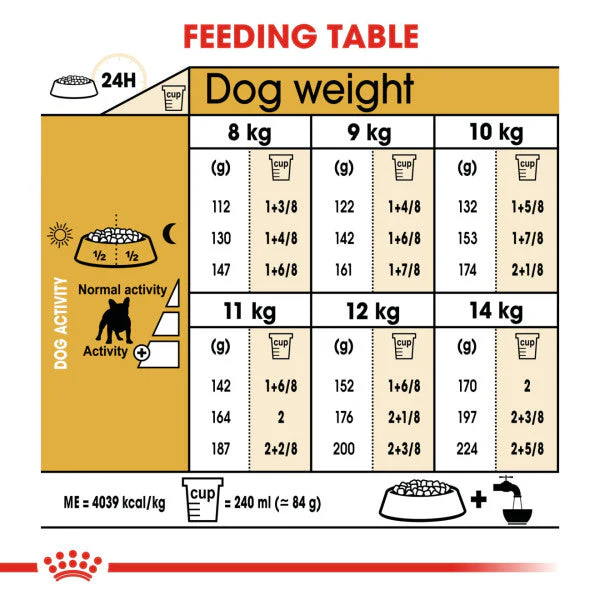 Royal Canin Dog - French Bulldog Adult 3kg - Image 2