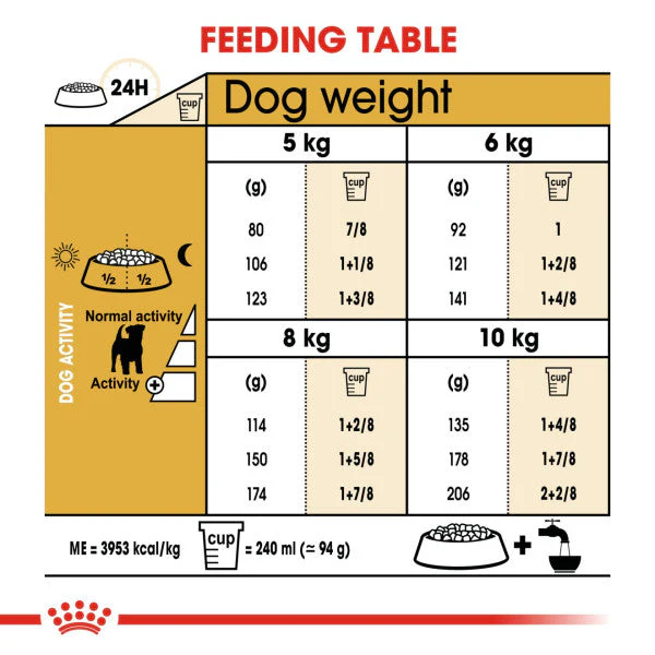 Royal Canin Dog - Jack Russell Adult 3kg - Image 2