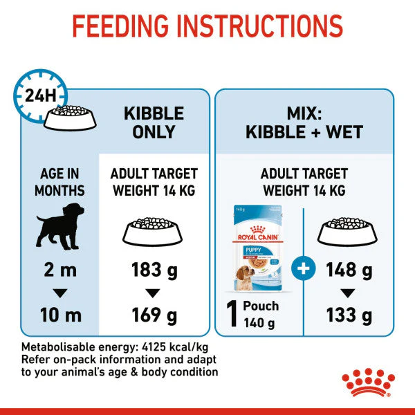 Royal Canin Dog - Medium Puppy 15kg - Image 2