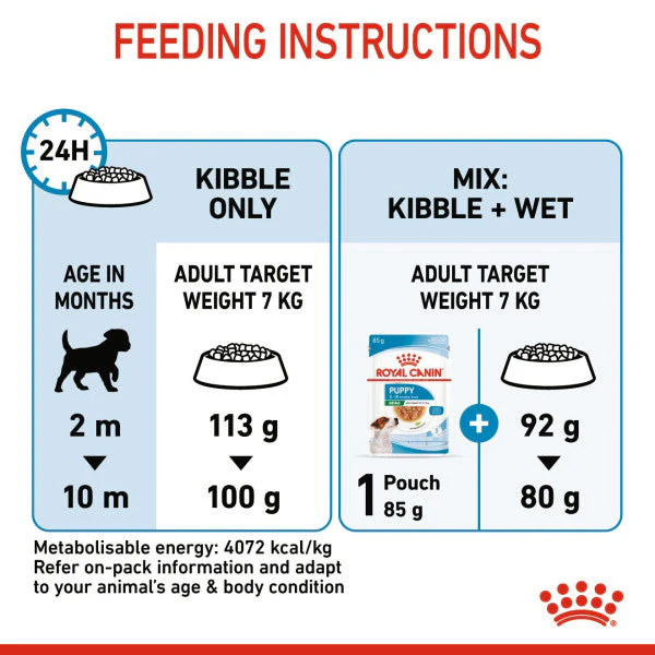 Royal Canin Dog - Mini Puppy 8kg - Image 2