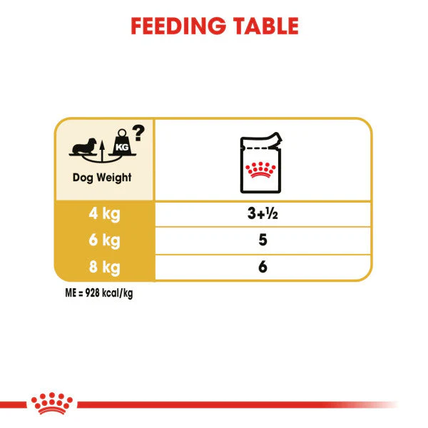 Royal Canin Dog - Pouch Box Dachshund In Loaf 12x85g - Image 2