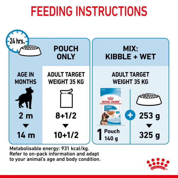 Royal Canin Dog - Pouch Box Maxi Puppy 10x140g - Image 2