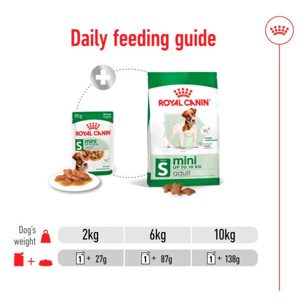 Royal Canin Dog - Pouch Box Mini Adult 12x85g - Image 2