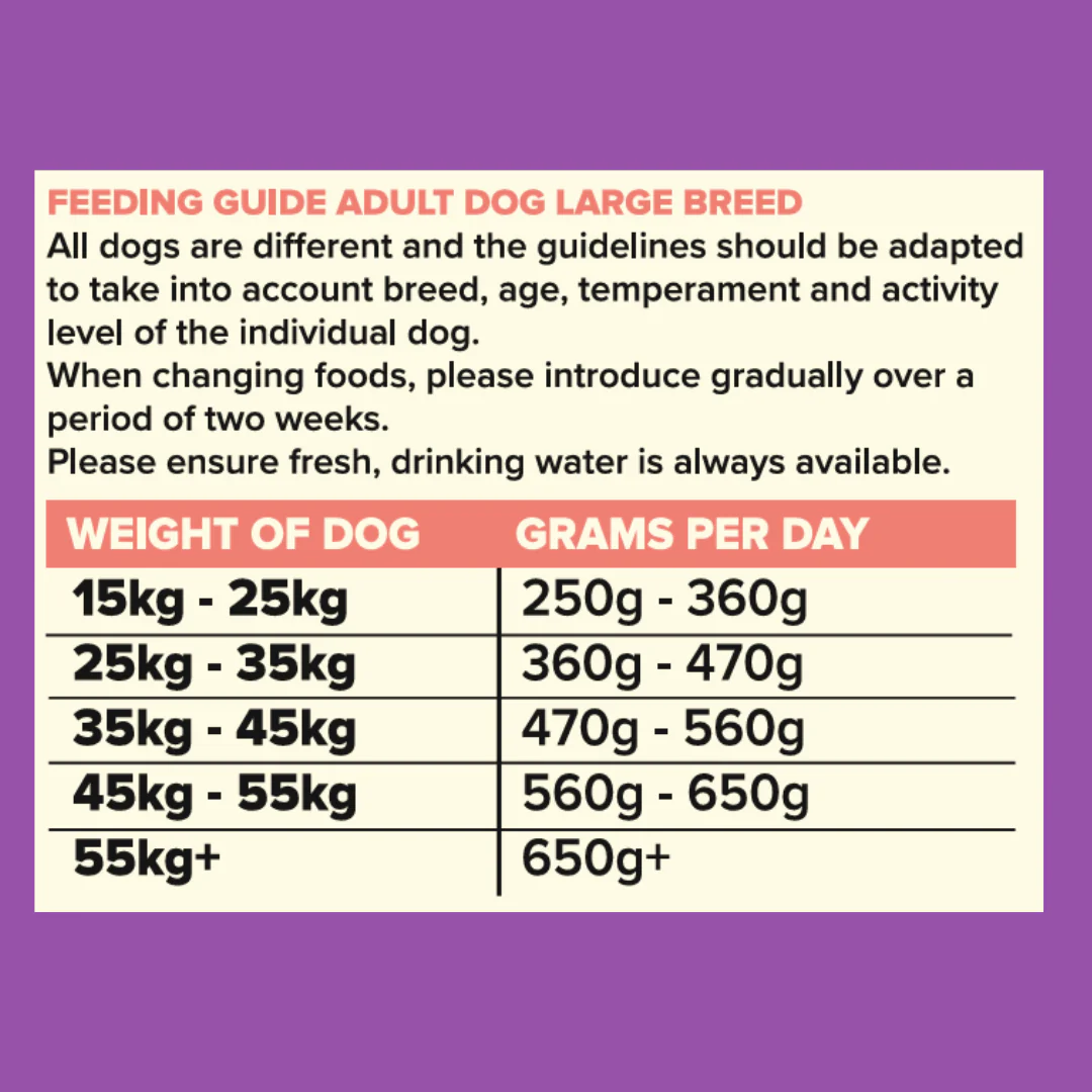 Seven Dog - Adult Large Breed Turkey with Sweet Potato & Cranberry Grain Free 12kg - Image 2