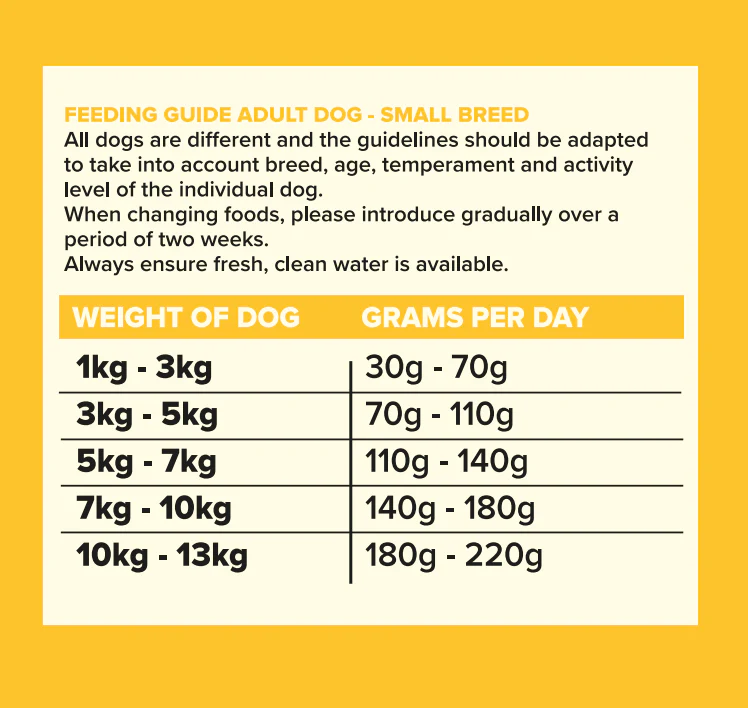 Seven Dog - Adult Small Breed Chicken with Sweet Potato & Herbs Grain Free 2kg - Image 3