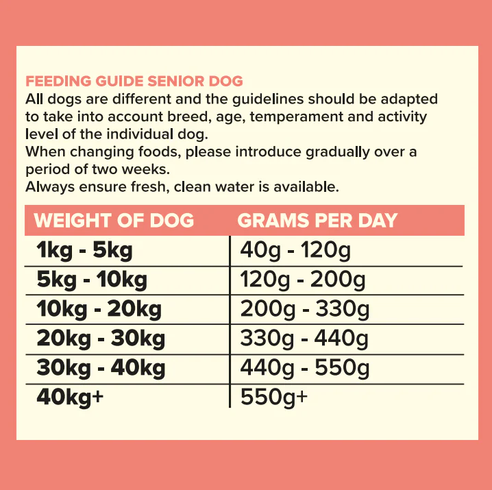 Seven Dog - Senior / Light Turkey with Sweet Potato & Cranberry Grain Free 2kg - Image 2
