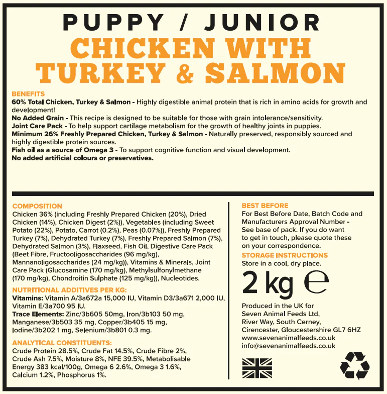 Seven Puppy - Chicken with Turkey & Salmon Grain Free 2kg - Image 2