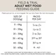 Skinners Dog - Field & Trial Multipack 12x390g - Image 3