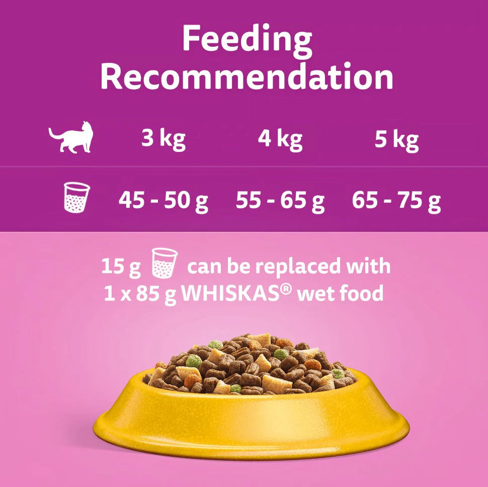 Whiskas 1+ Adult with Chicken Dry Cat Food 1.9kg - Image 2