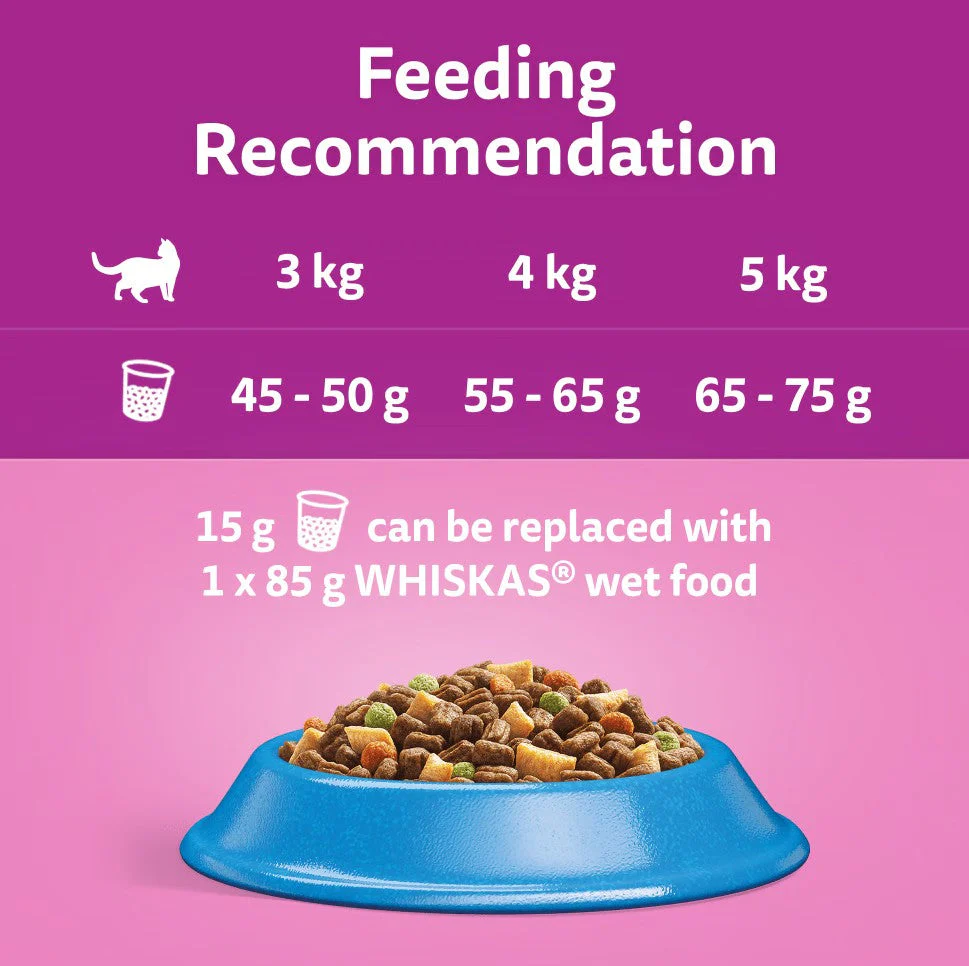 Whiskas 1+ Adult with Tuna Dry Cat Food 1.9kg - Image 2