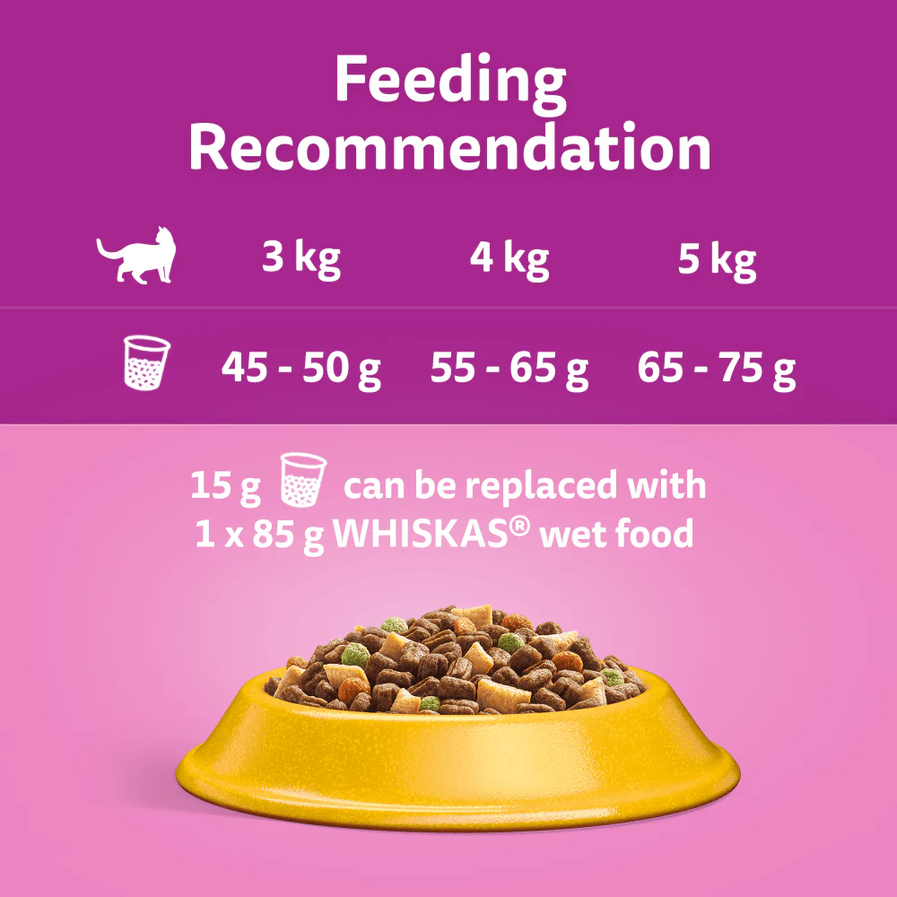 Whiskas Complete Chicken 1+ 7kg - Image 2